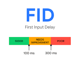 First-Input-Delay-Assessment.png