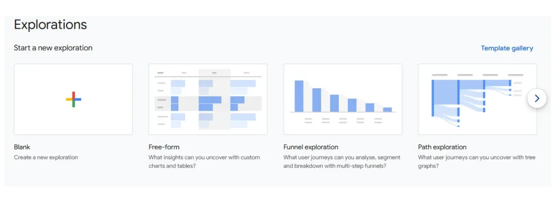 Explorations Google Analytics 4